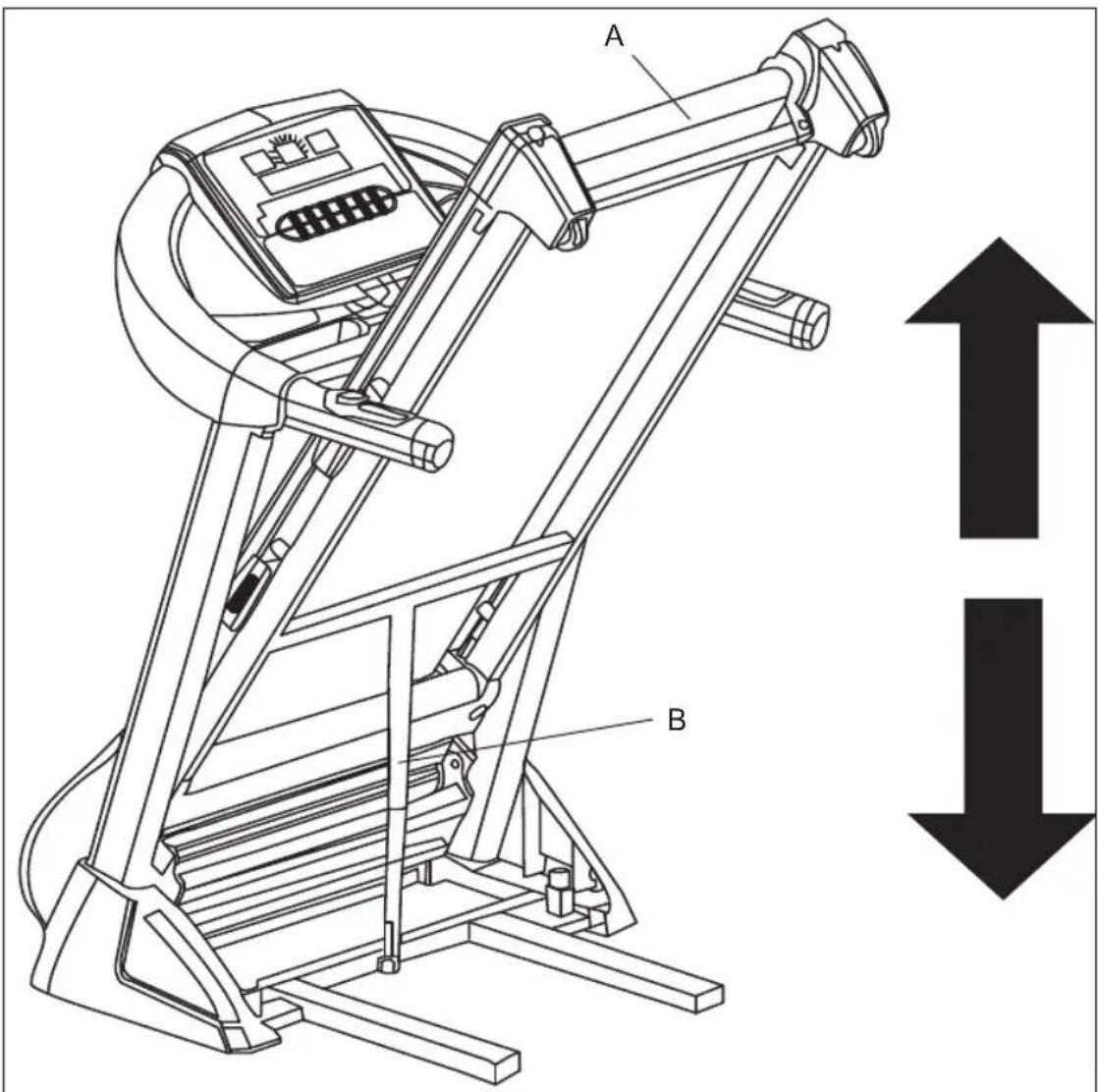 SportPlus SP-TM-4220E - ZUSAMMENKLAPPEN - AUSKLAPPEN - 1