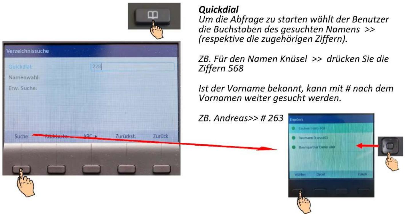 Mitel 6867i - Telefonbuch - 1