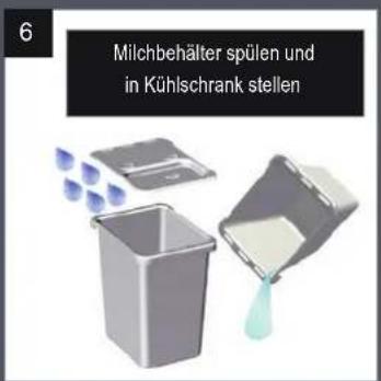 6 Milchbehälter spülen und in Kühlschrank stellen