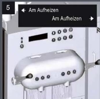 5 Am Aufheizen Am Aufheizen