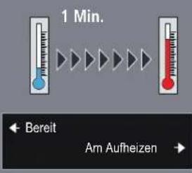 1 Min. Bereit Am Aufheizen
