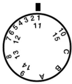 7 6 5 4 3 2 1 1 2 1 11 8 9 10 1 1 15 1 3 1 8 7 9 14 A B C A