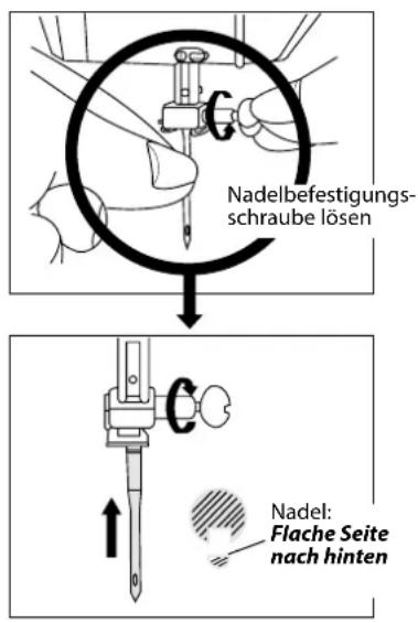 Nadelbefestigungsschraube lösen Nadel: Flache Seite nach hinten