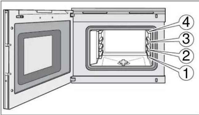 GAGGENAU BS474111E - Garraum - 1