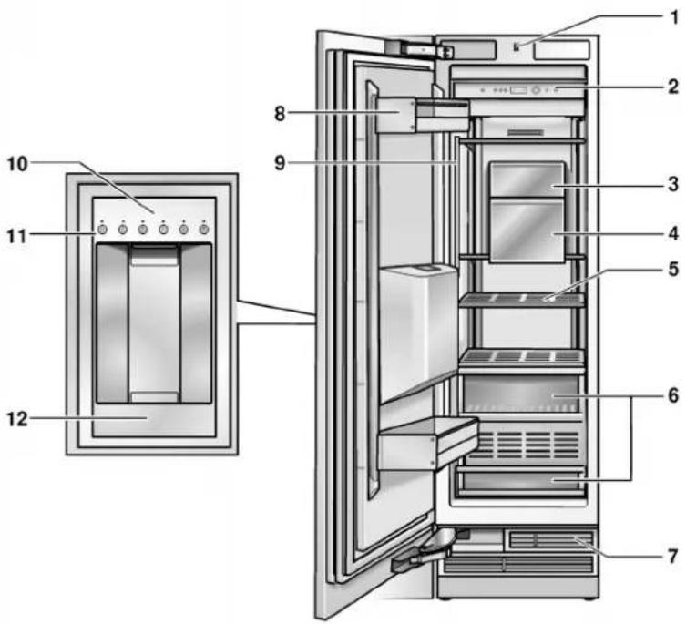 Labeled diagram of an refrigerator interior showing numbered components for identification