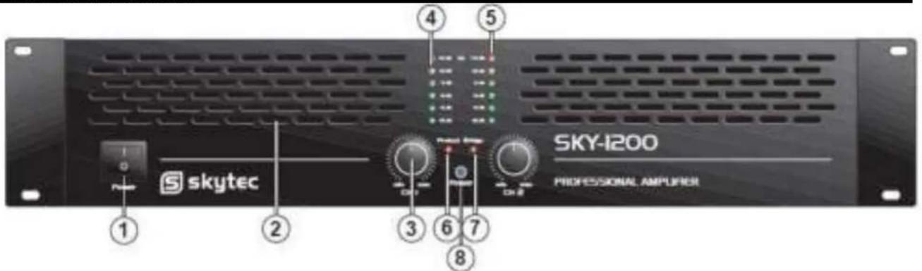 Skytec Vonyx VXA-1500 - Panel Frontal - 1