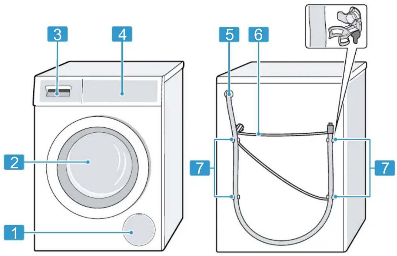 BOSCH WAJ28020 - Gerät - 1