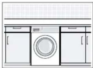 BOSCH WAJ28020 - Aufstellort Anforderungen - 3