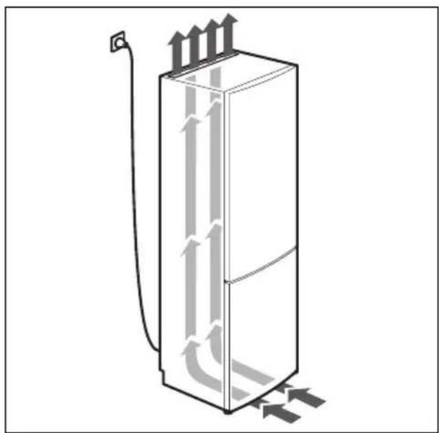 BOSCH KGN36NL30Z - Repair order and advice on faults - 1