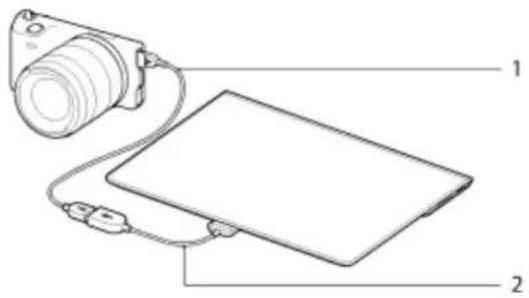 Diagram of a camera with labeled parts, showing a lens and tablet connected by wires.