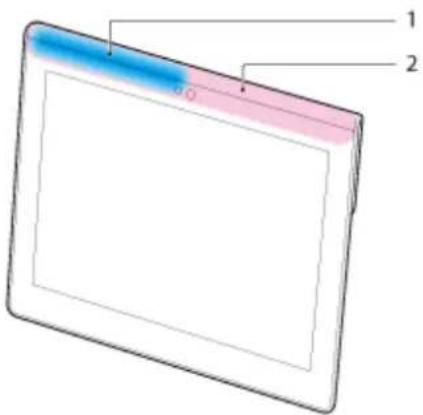 Diagram of a tablet device with labeled parts 1 and 2, showing blue and pink regions on the screen.