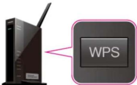 WPS