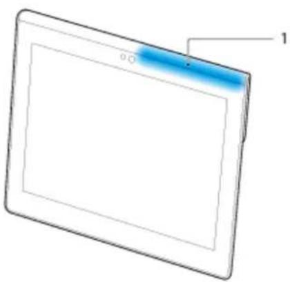 SONY Xperia Tablet S SGPT13 - Notes on Holding Your Tablet Device - 1