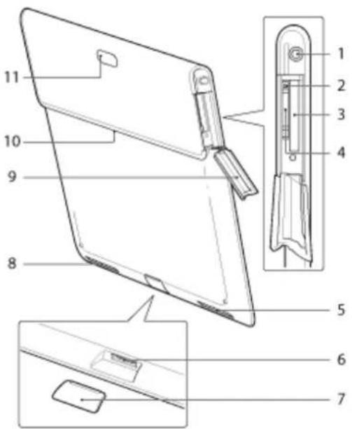 Technical diagram of a tablet device with numbered parts and exploded view, showing internal structure and component layout.