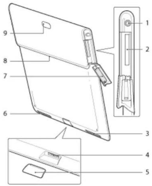 Technical diagram of a tablet device with numbered parts and exploded view, showing internal components and assembly.