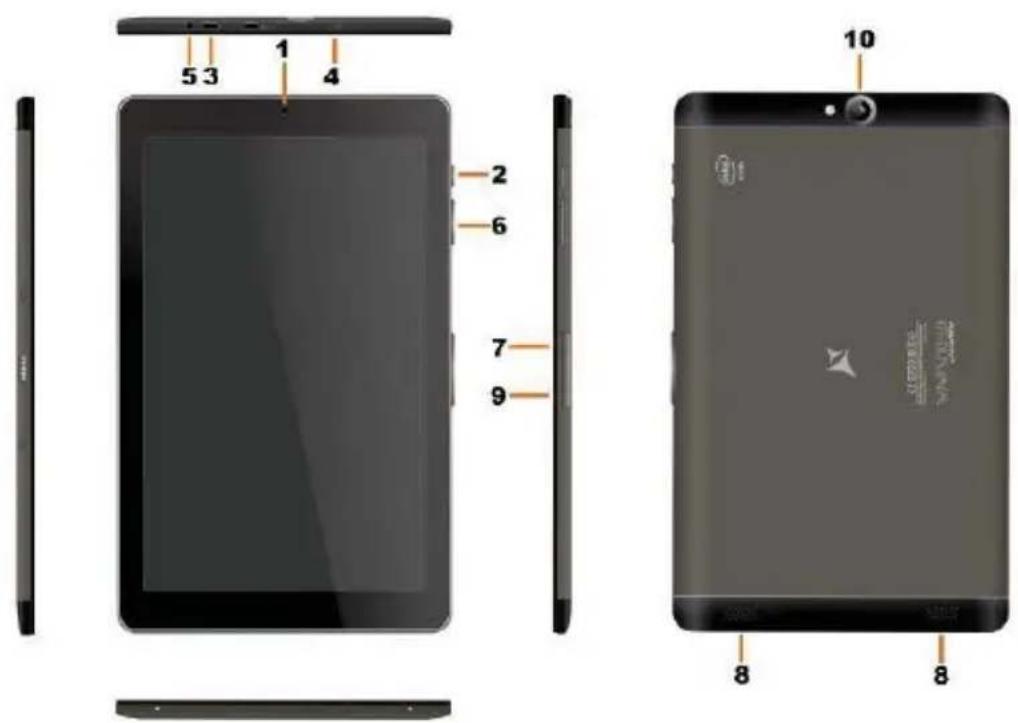 Allview Viva i10HD - 1