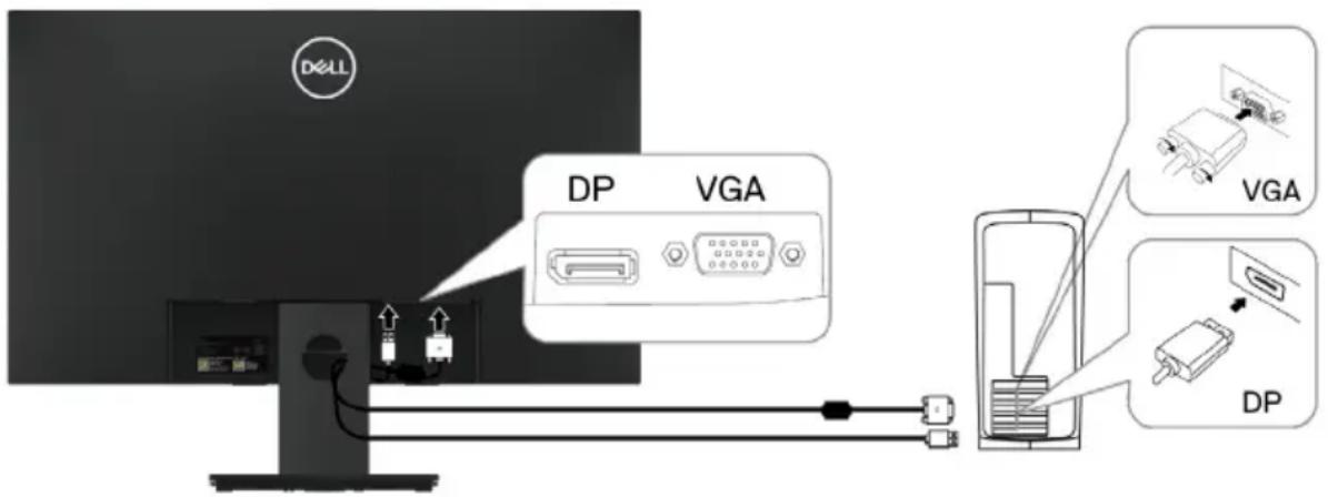 DOLL DP VGA VGA DP
