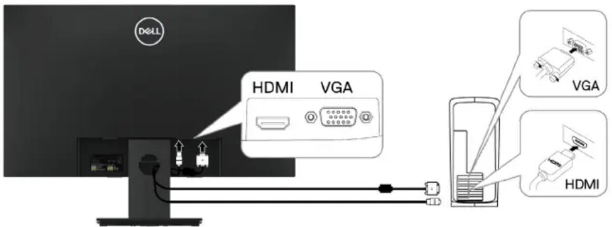 DOLL HDMI VGA VGA HDMI
