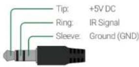 WyreStorm EX-70-G2 - IR RX Port Pinout - 1