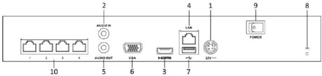 HiLook NVR-108H-D - Rear Panel - 2