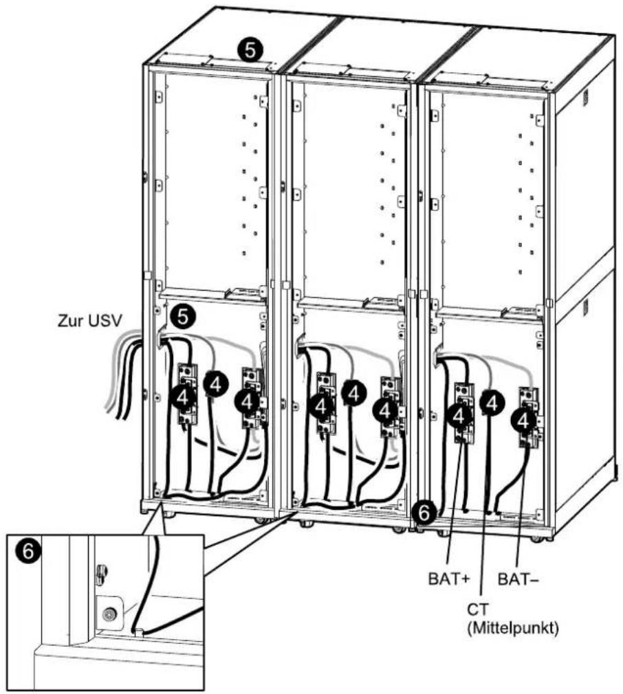 Zur USV BAT+ BAT- CT (Mittelpunkt)