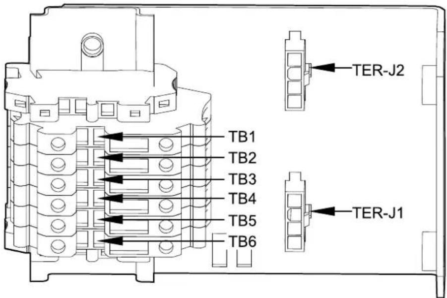 TB1 TB2 TB3 TB4 TB5 TB6 TER-J2 TER-J1
