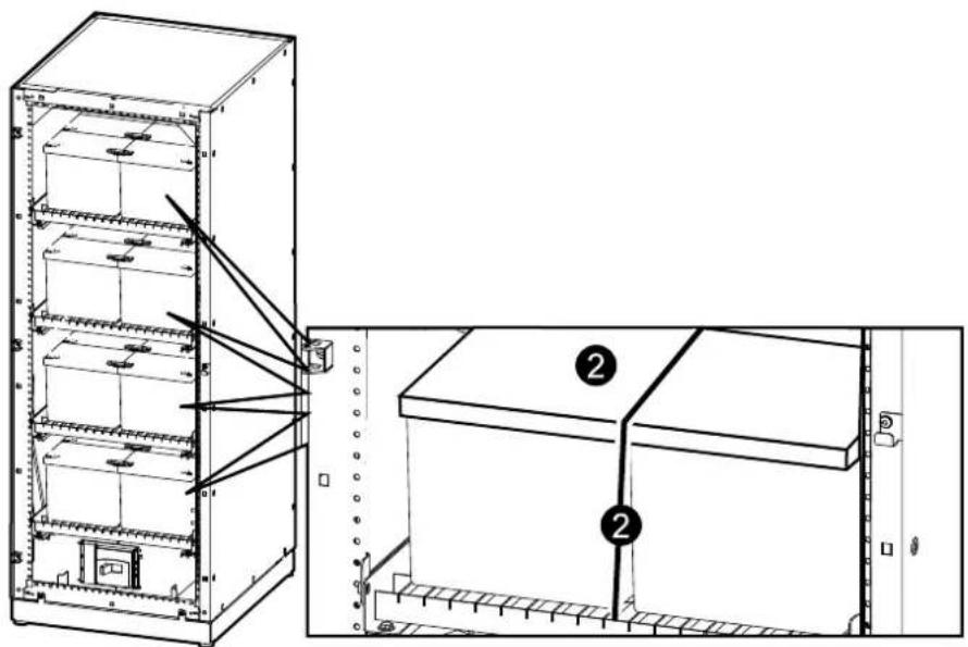 APC Symmetra PX 96/160KW - STROMSCHLAGGEFAHR - 1