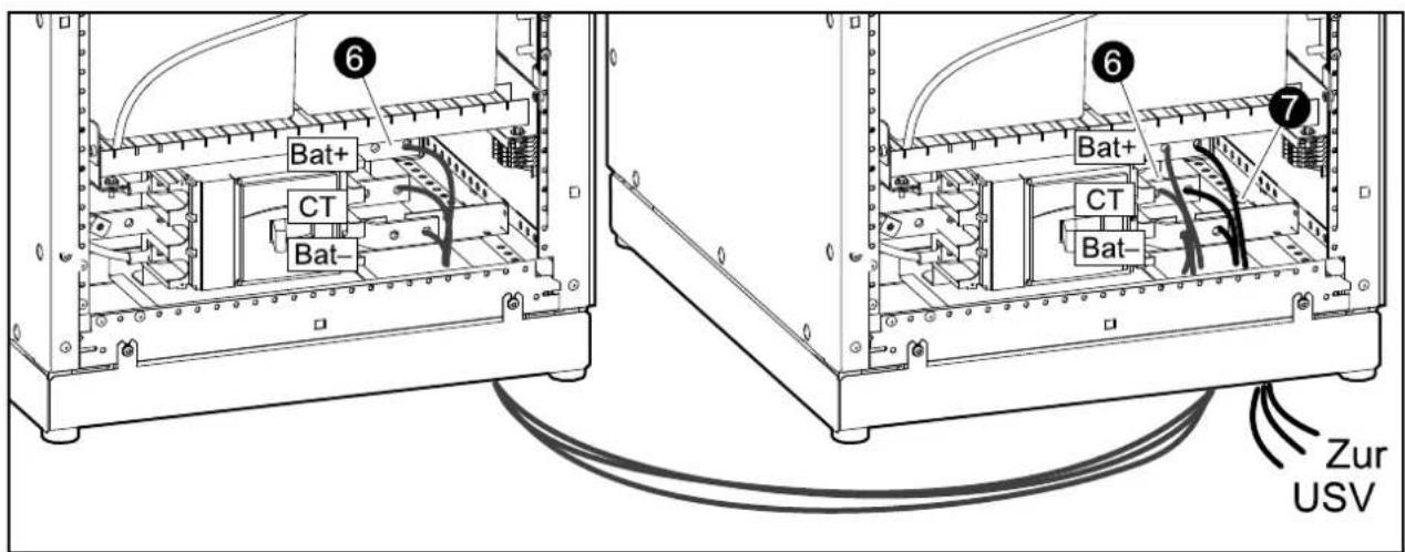 APC Symmetra PX 96/160KW - GEFAHR VON STROMSCHLAG, EXPLOSION ODER LICHTBOGENENTLADUNG - 5