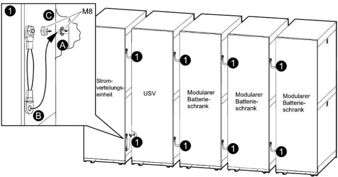 M8 C A B Strom- verteilungs- einheit USV Modularer Batterie- schrank Modularer Batterie- schrank Modularer Batterie- schrank