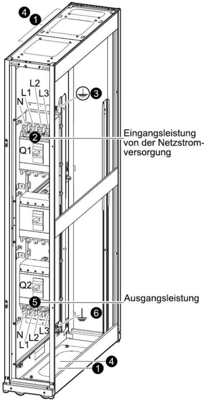 L2 L1 L3 N Q1 Eingangsleistung von der Netzstrom- versorgung Ausgangsleistung 4 1 6 5 N L2 L3 L1