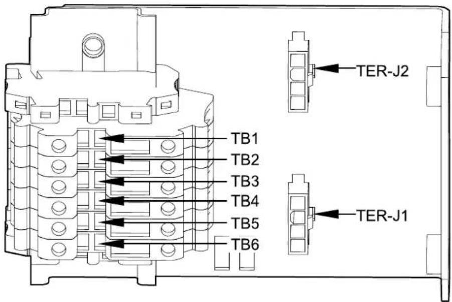 TB1 TB2 TB3 TB4 TB5 TB6 TER-J2 TER-J1