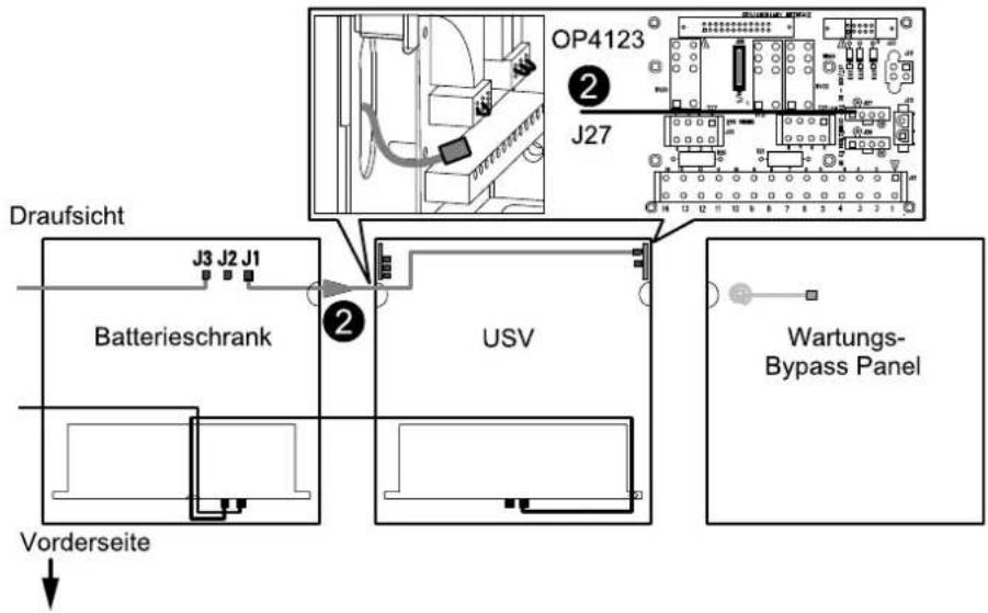 OP4123 J27 Draufsicht J3 J2 J1 Batterieschrank USV Wartungs- Bypass Panel Vorderseite