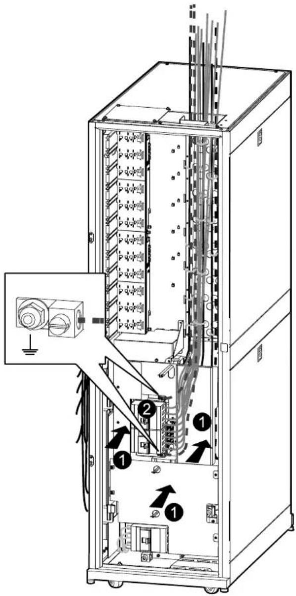 APC Symmetra PX 96/160KW - BESCHÄDIGUNGSGEFAHR - 1