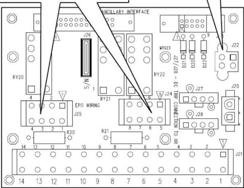 ANCILLARY INTERFACE J26 S/N 1 RY20 4 2 1 EPO WIRING J25 4 3 2 1 R20 14 13 12 11 10 9 8 7 6 5 4 3 2 1 MTG23 J27/J28 - DC TRIP CONNECTION TO XR J22 J20 J27 J28