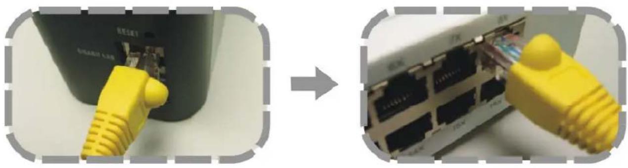 Allnet ALL6260 - Harddisk (HDD) Installation - 8