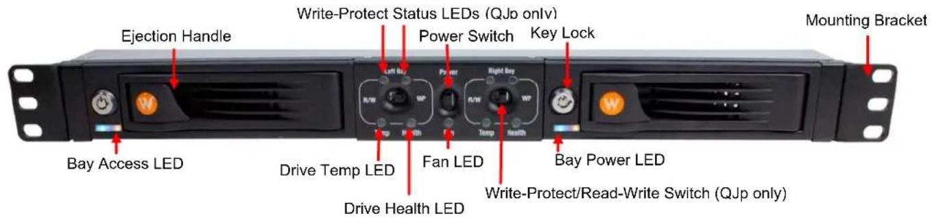 CRU RAX211-QJ - Identifying Parts - 1