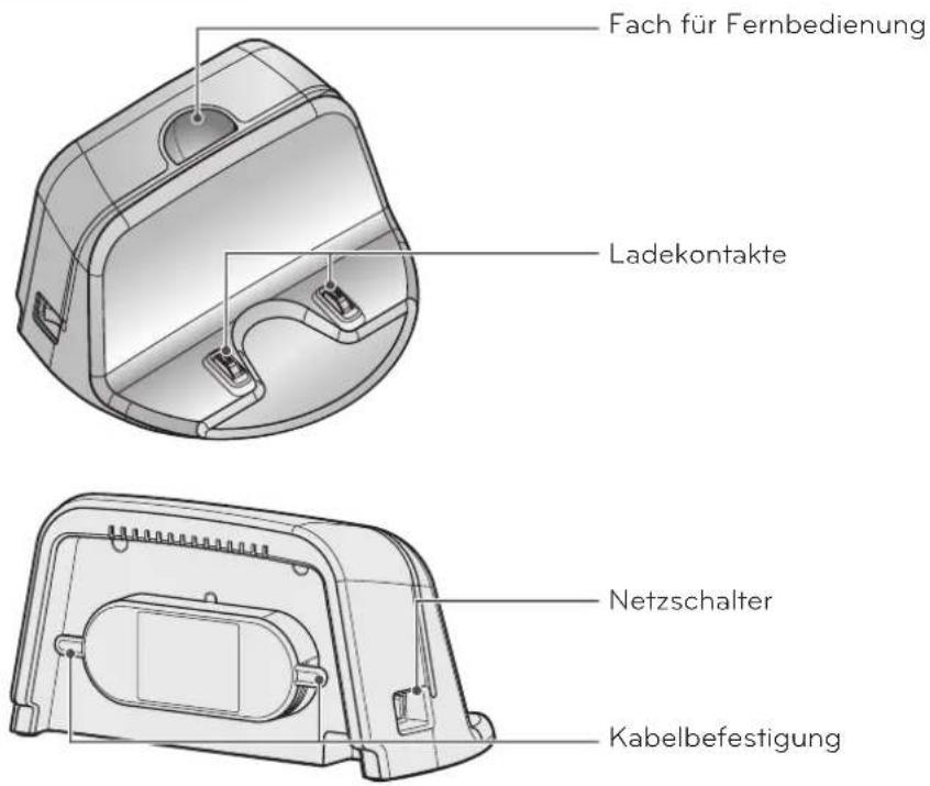 LG VRE705RRC - TEILEBESCHREIBUNG - Ladestation / Staubbehälter - 1