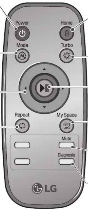 LG VRE705RRC - Repeat(Wiederholung) - 1