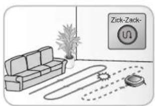 LG VRE705RRC - Wiederholtes Reinigen - 1
