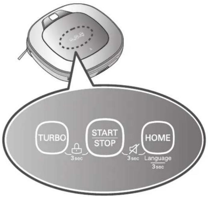 LG VRE705RRC - TASTENFUNKTIONEN - HomBot - 1