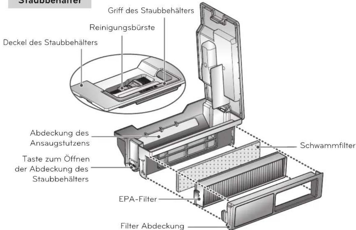 LG VRE705RRC - TEILEBESCHREIBUNG - Ladestation / Staubbehälter - 2