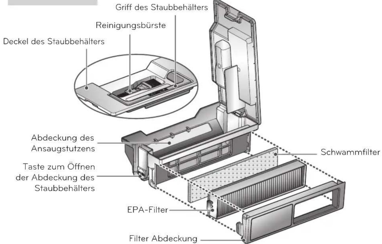 LG VRD820MRPC - TEILEBESCHREIBUNG – Ladestation / Staubbehälter - 2