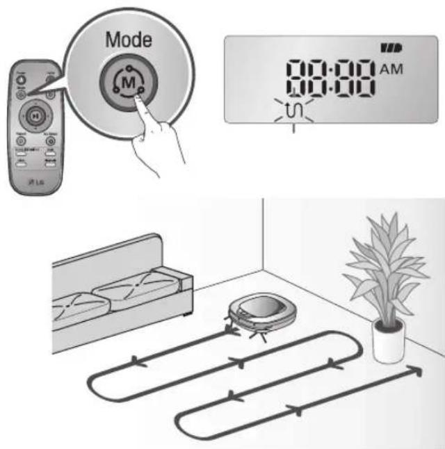 LG VRD820MRPC - Zigzag(Zickzack)-Reinigung - 1
