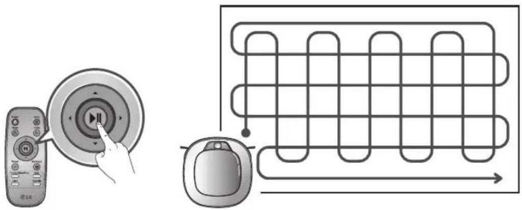 LG VRD820MRPC - Zweite Stufe: - 1
