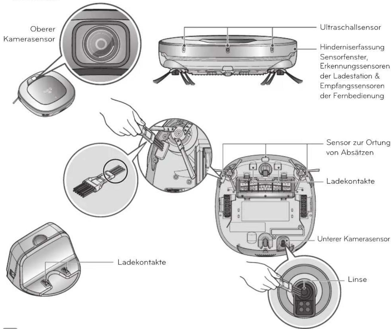 LG VRD820MRPC - REINIGUNG DES STAUBBEHÄLTERS - 18