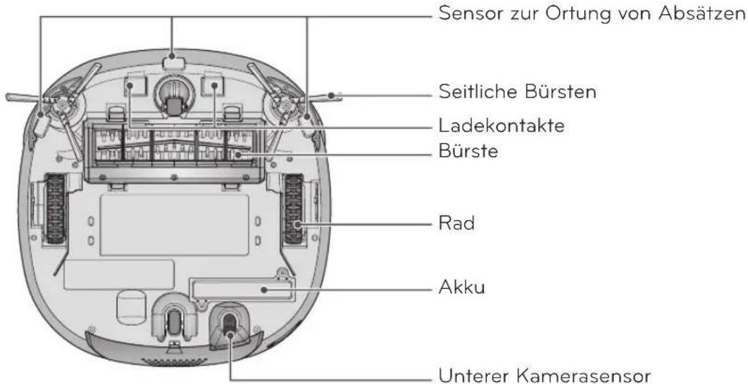 LG VRD820MRPC - Tipp - 11