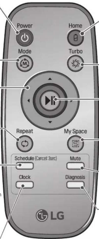 LG VRD820MRPC - Clock(Uhr) - 1