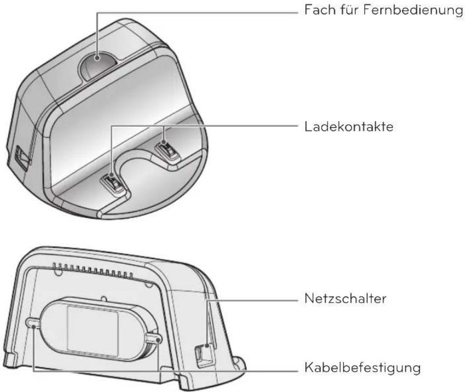 LG VRD820MRPC - TEILEBESCHREIBUNG – Ladestation / Staubbehälter - 1