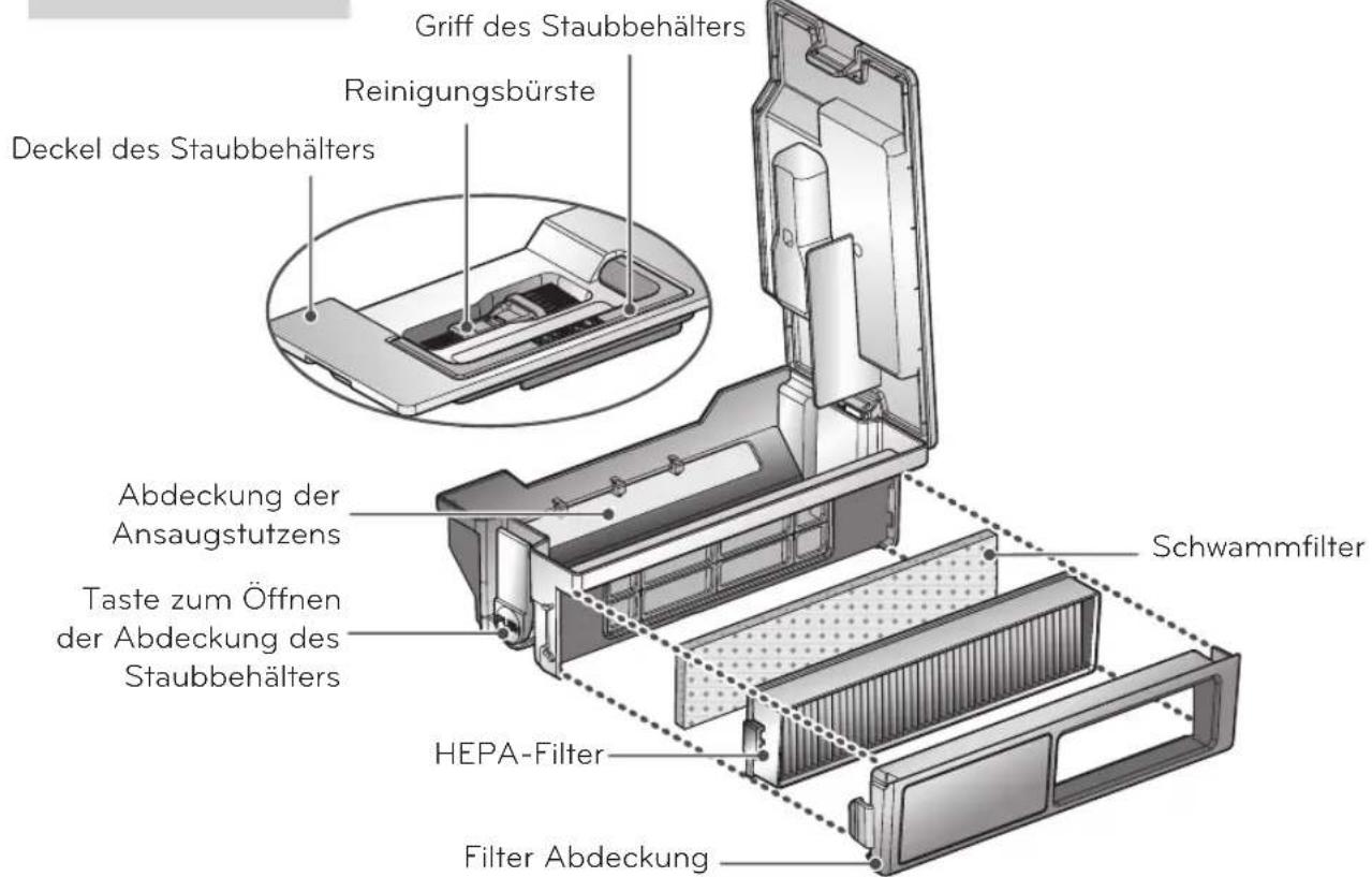 LG HomBot 3.0 VR6260LVM - TEILEBESCHREIBUNG – Ladestation / Staubbehälter - 2