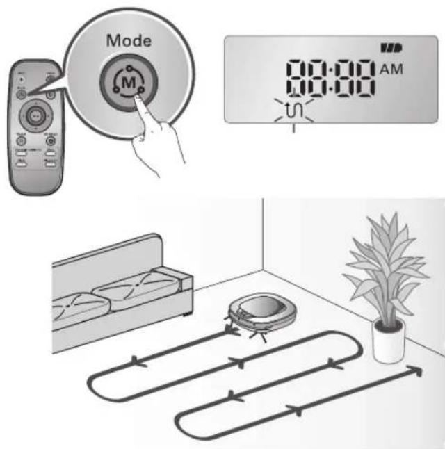 LG HomBot 3.0 VR6260LVM - Zickzack-Reinigung - 1